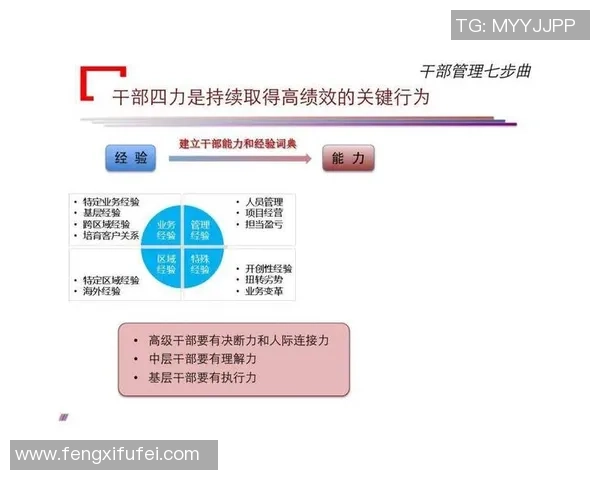 足球明星在职业生涯中更看重的是什么因素与价值观的深度探讨