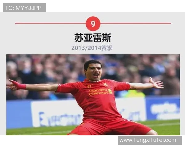 足球明星在赛季中的各项数据表现最差的球员盘点与分析 足球明星在赛季中的各项数据表现最差的球员盘点与分析