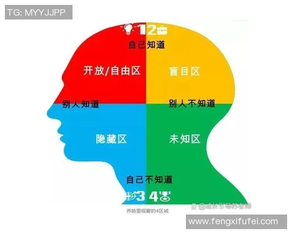 足球明星的独立之路：无需保镖的自由生活与真实自我